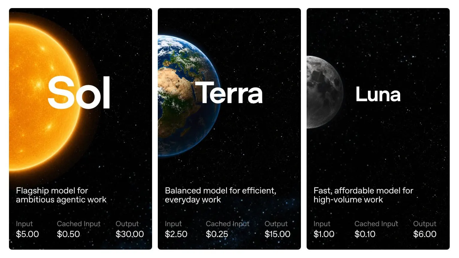 GPT-5.6-Luna Drops AI Agent Costs to 10 Cents — and the Consumer App Drought Is Over