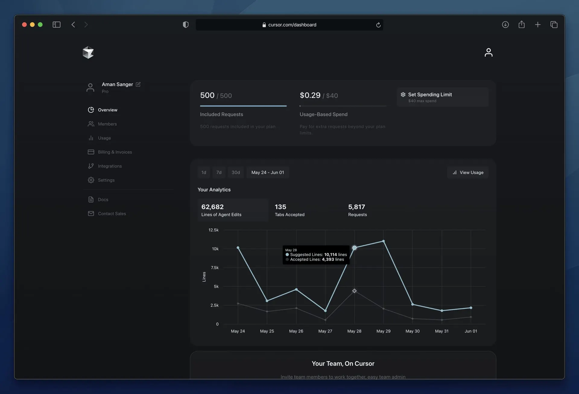 OpenAI Cuts Cursor Access Over $60B SpaceX Deal — and Rivals Are Pouncing