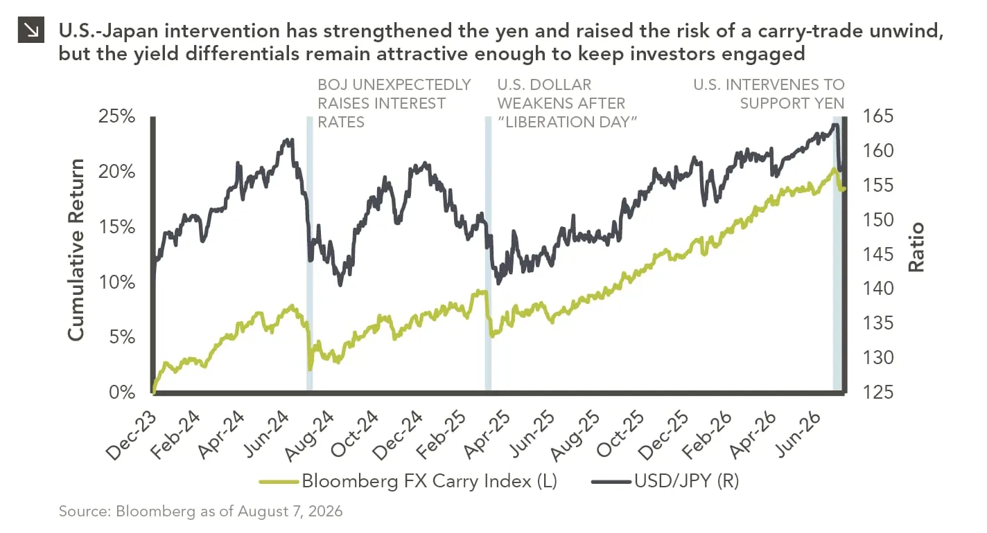 Asia's MicroStrategy Sparks a Panic